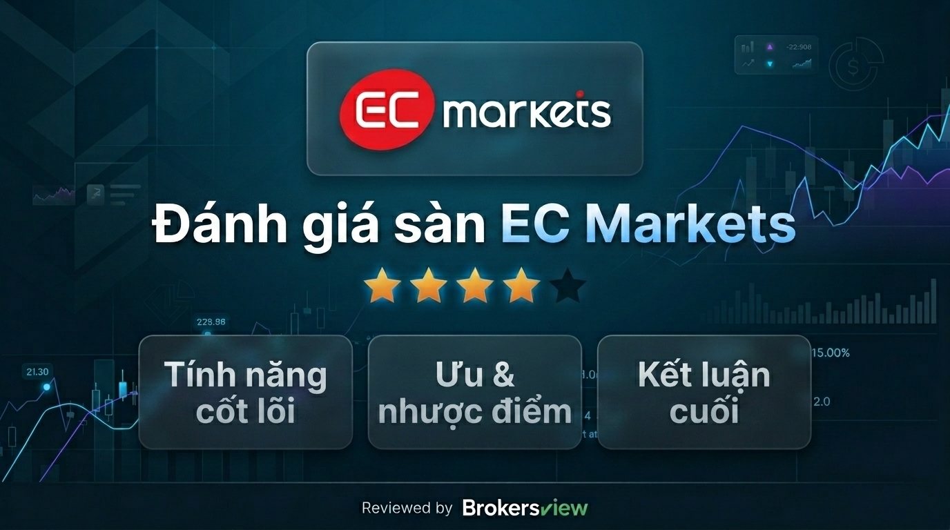 Đánh giá EC Markets