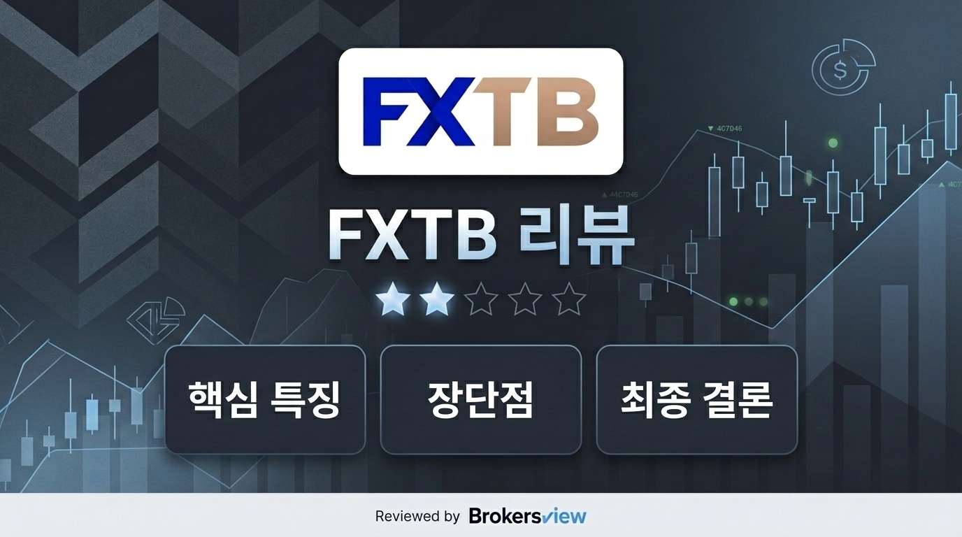 FXTB review
