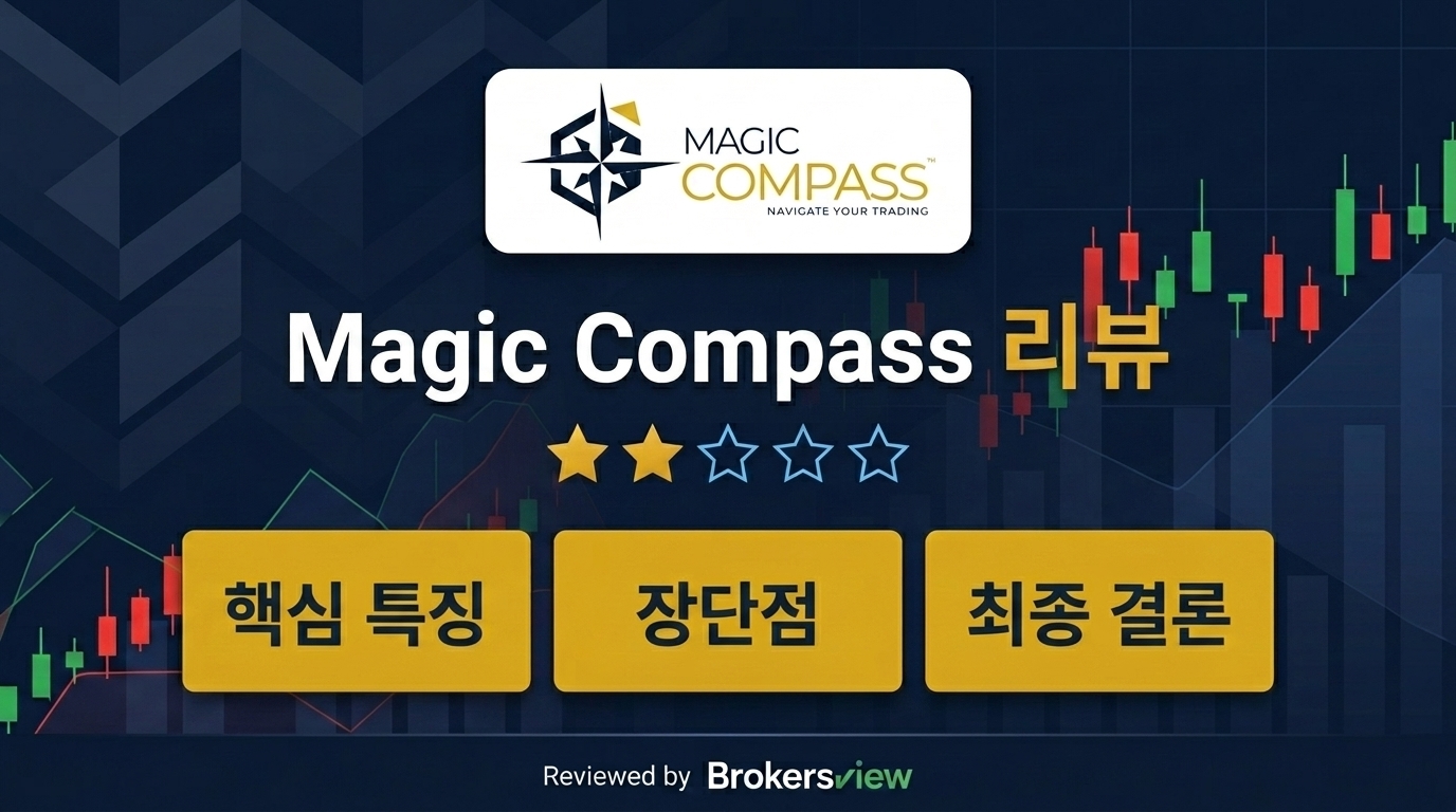 Magic Compass review