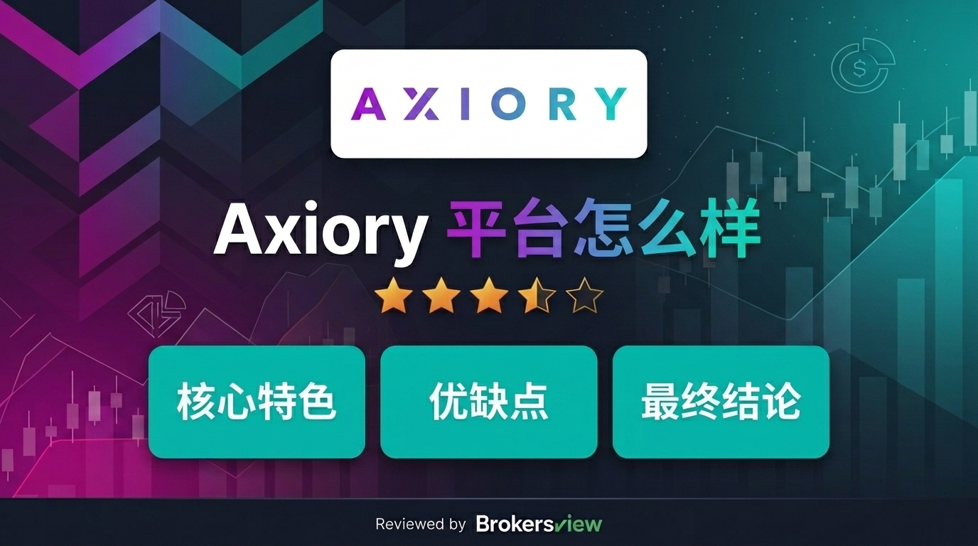 Axiory 评测