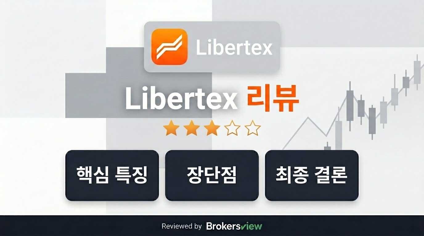 Libertex review