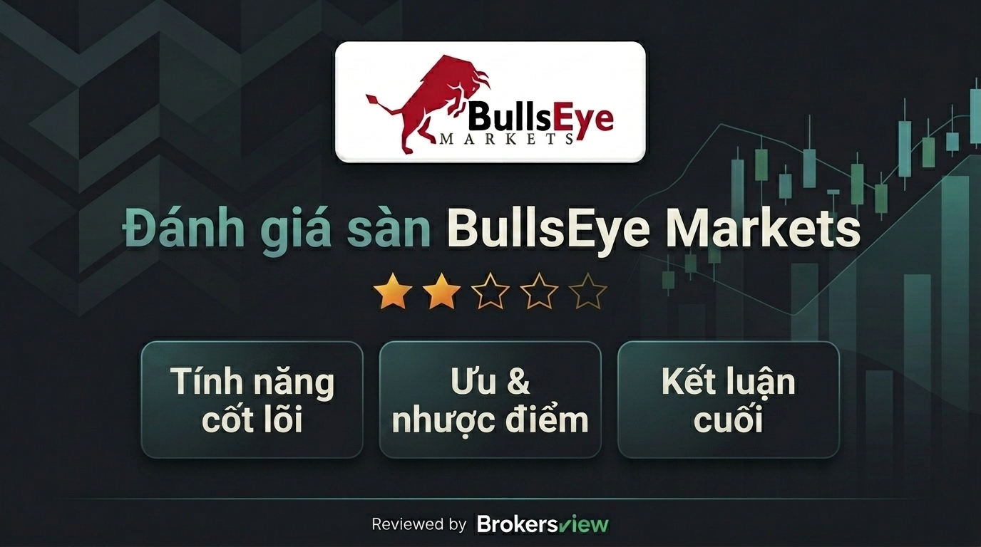 BullsEye Markets review