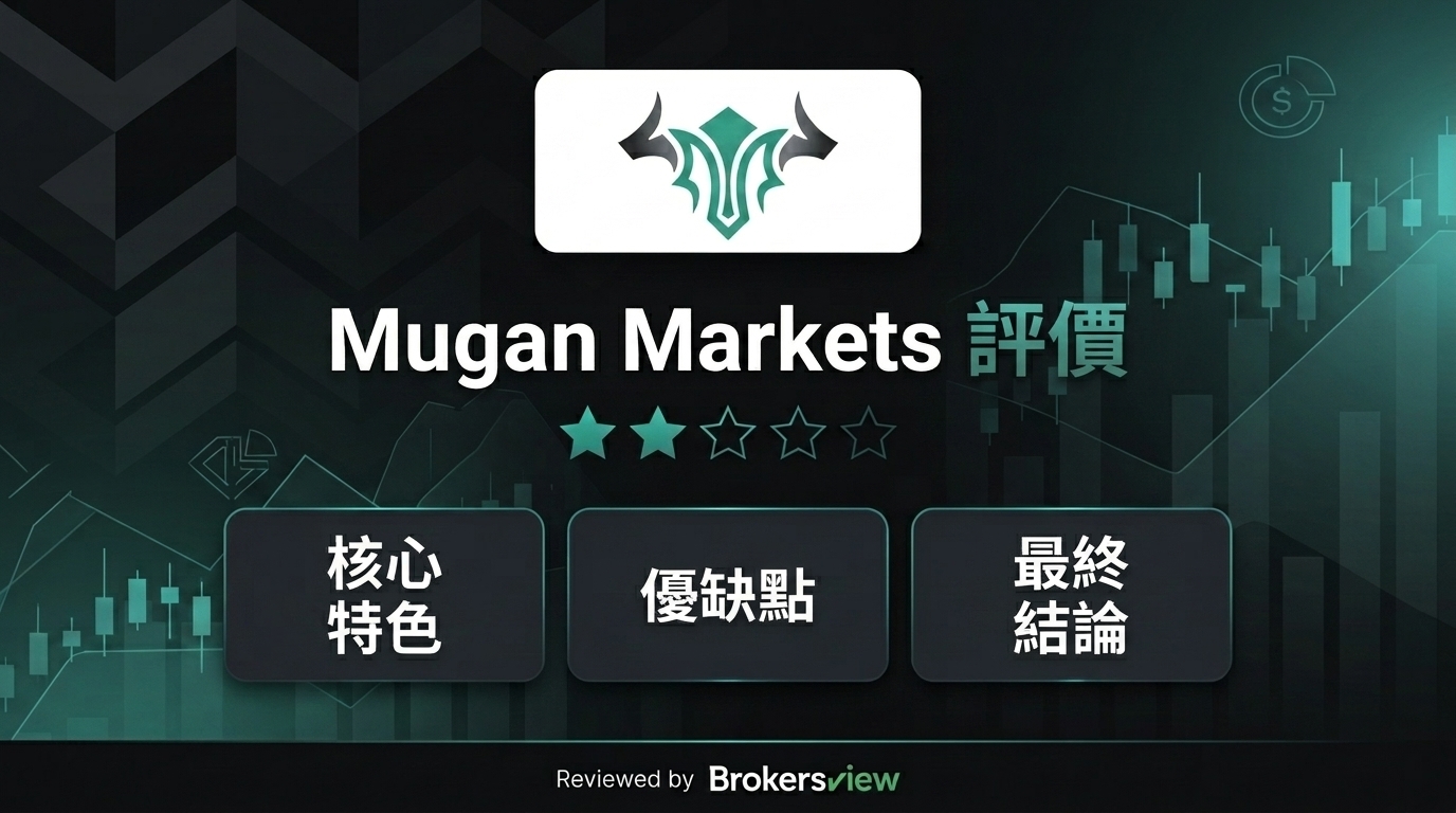 Mugan Markets 評測
