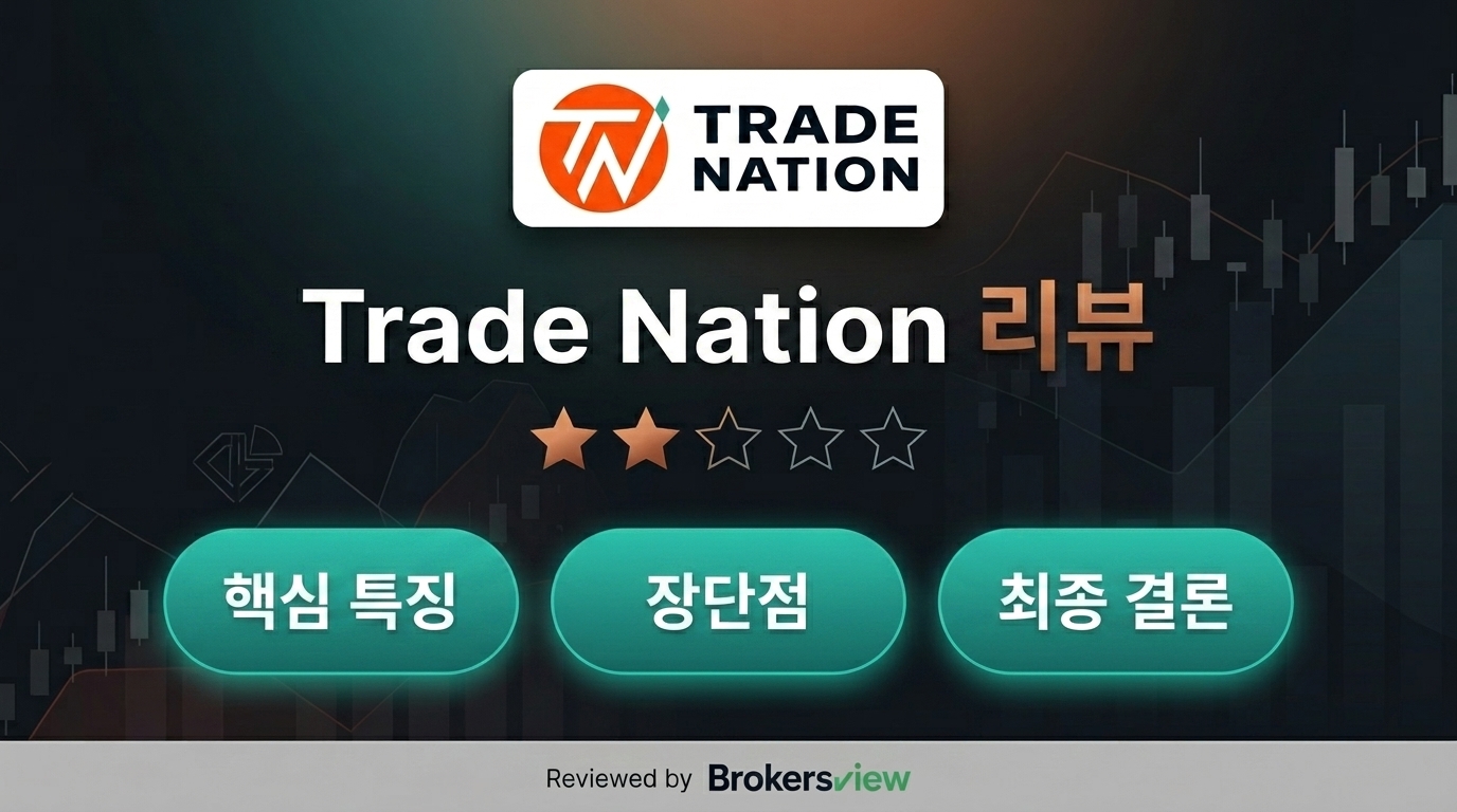 Trade Nation review