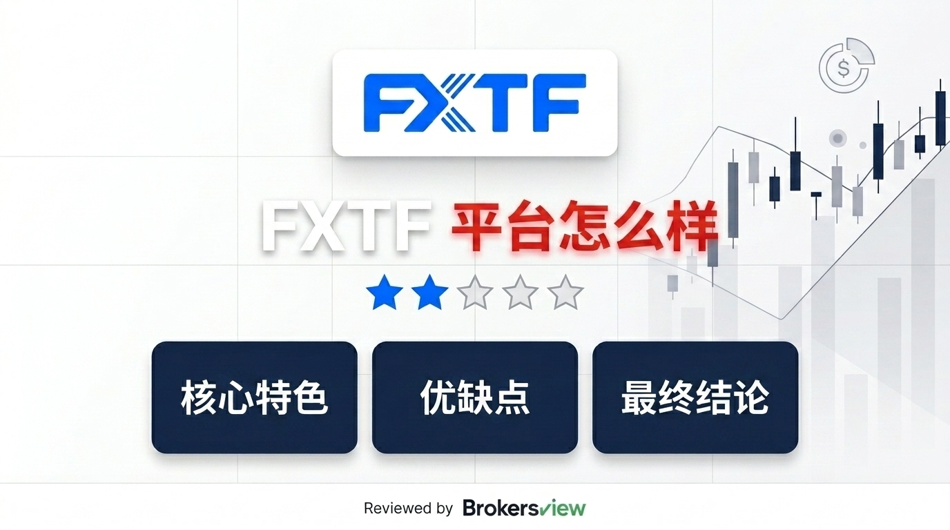 FXTF review