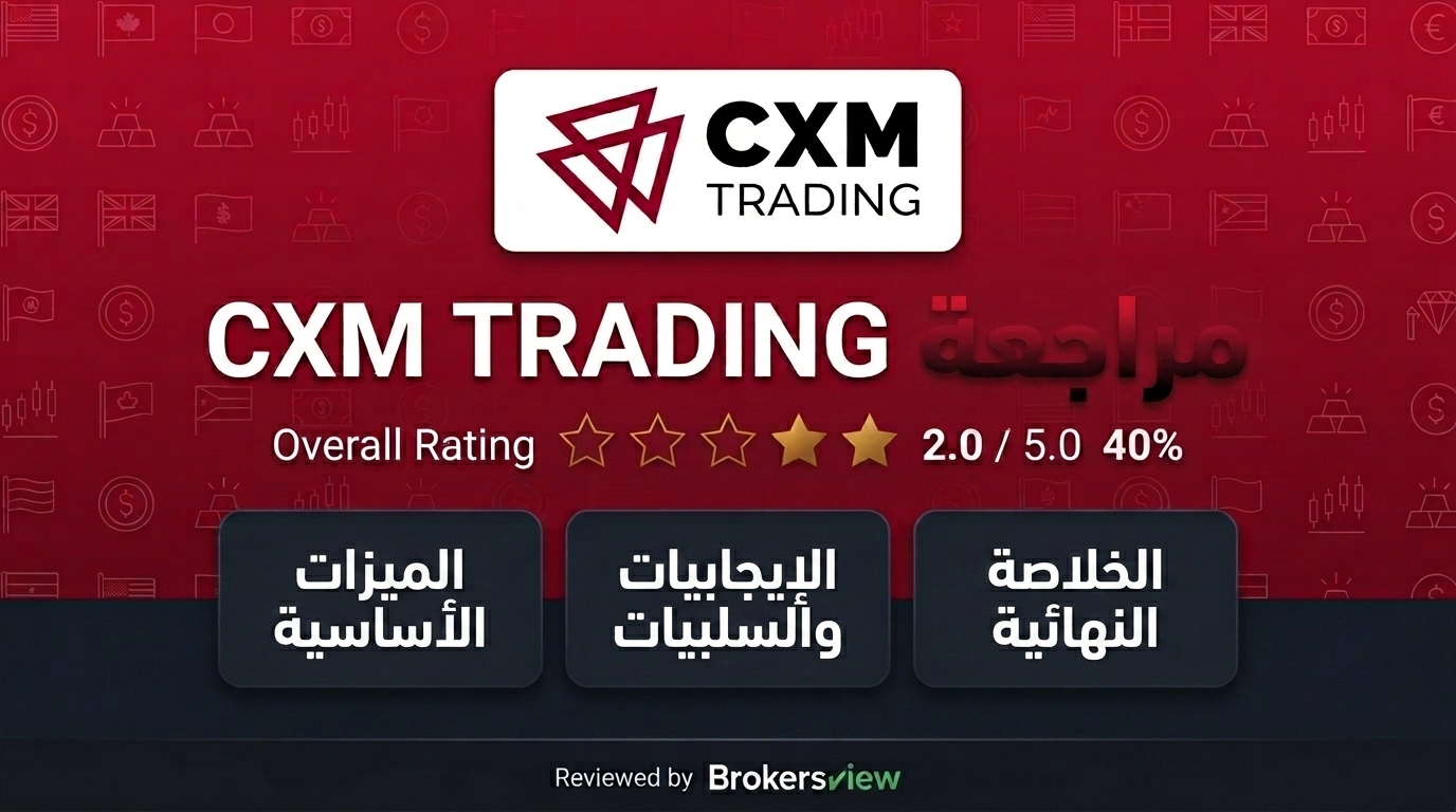 CXM TRADING review