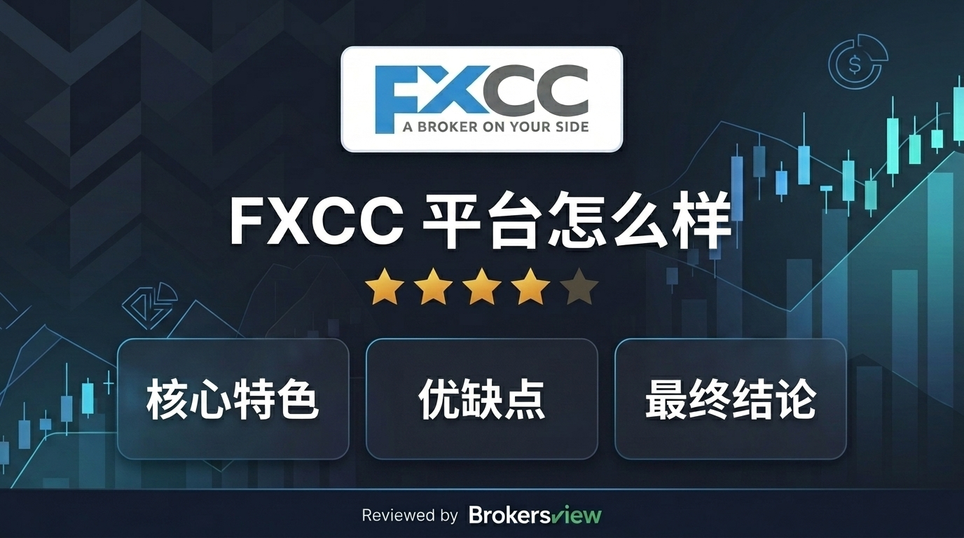 FXCC review