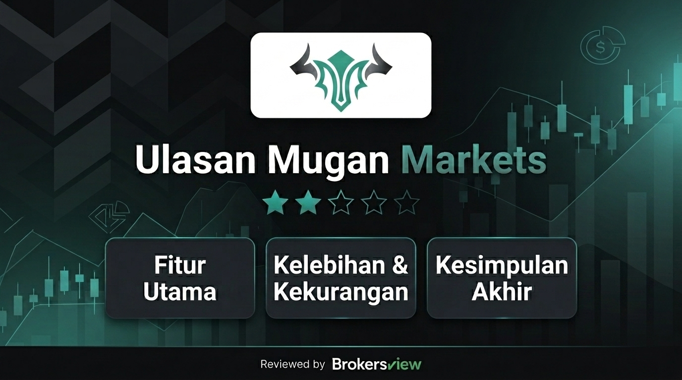 Mugan Markets review