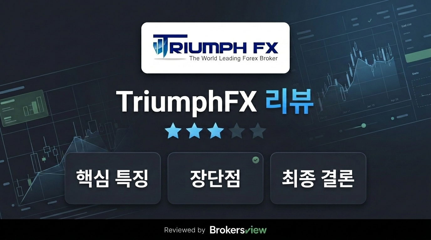 TriumphFX review