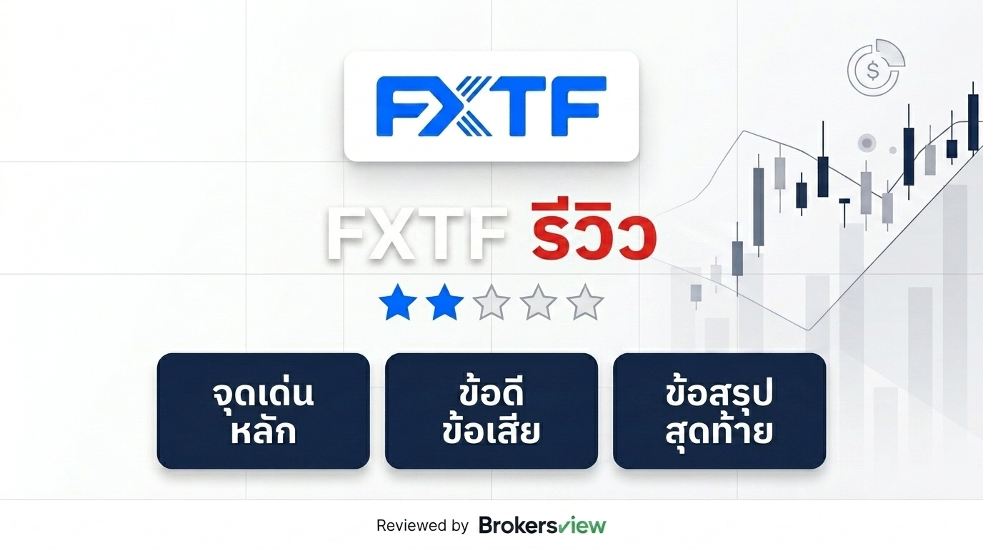 FXTF review