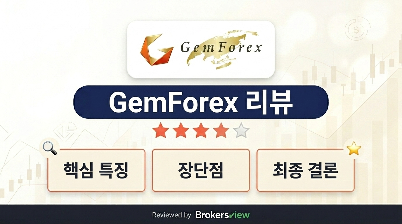 GemForex review