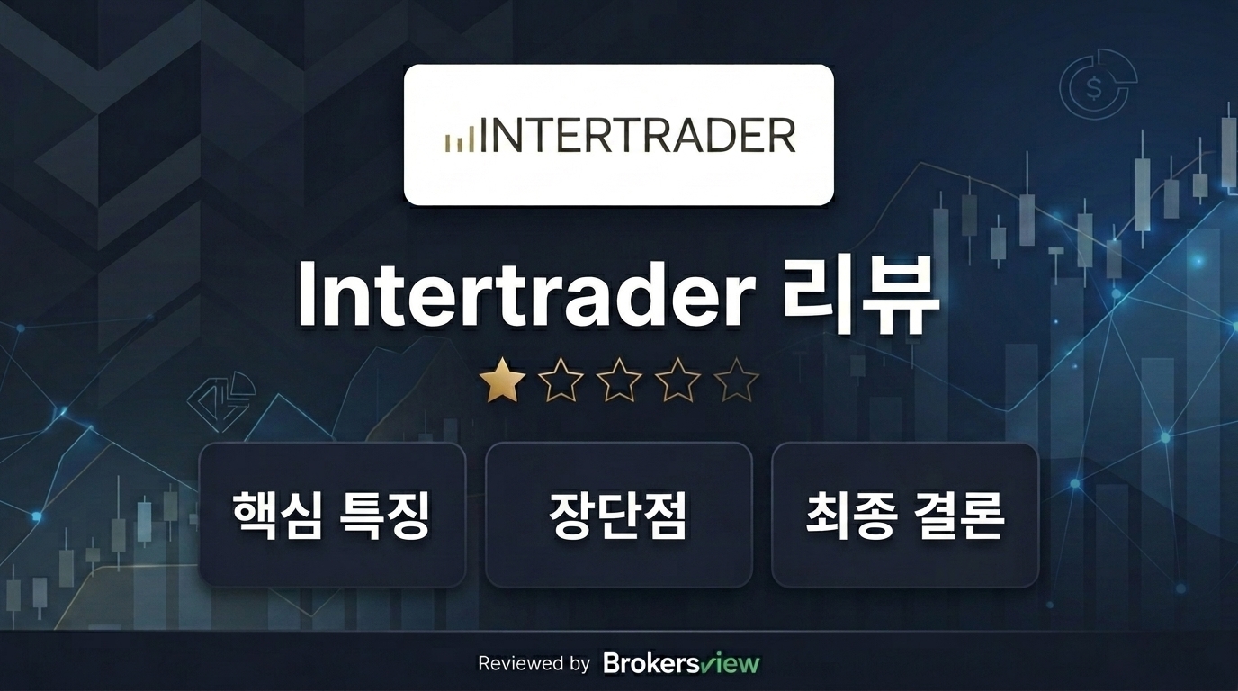 Intertrader 리뷰