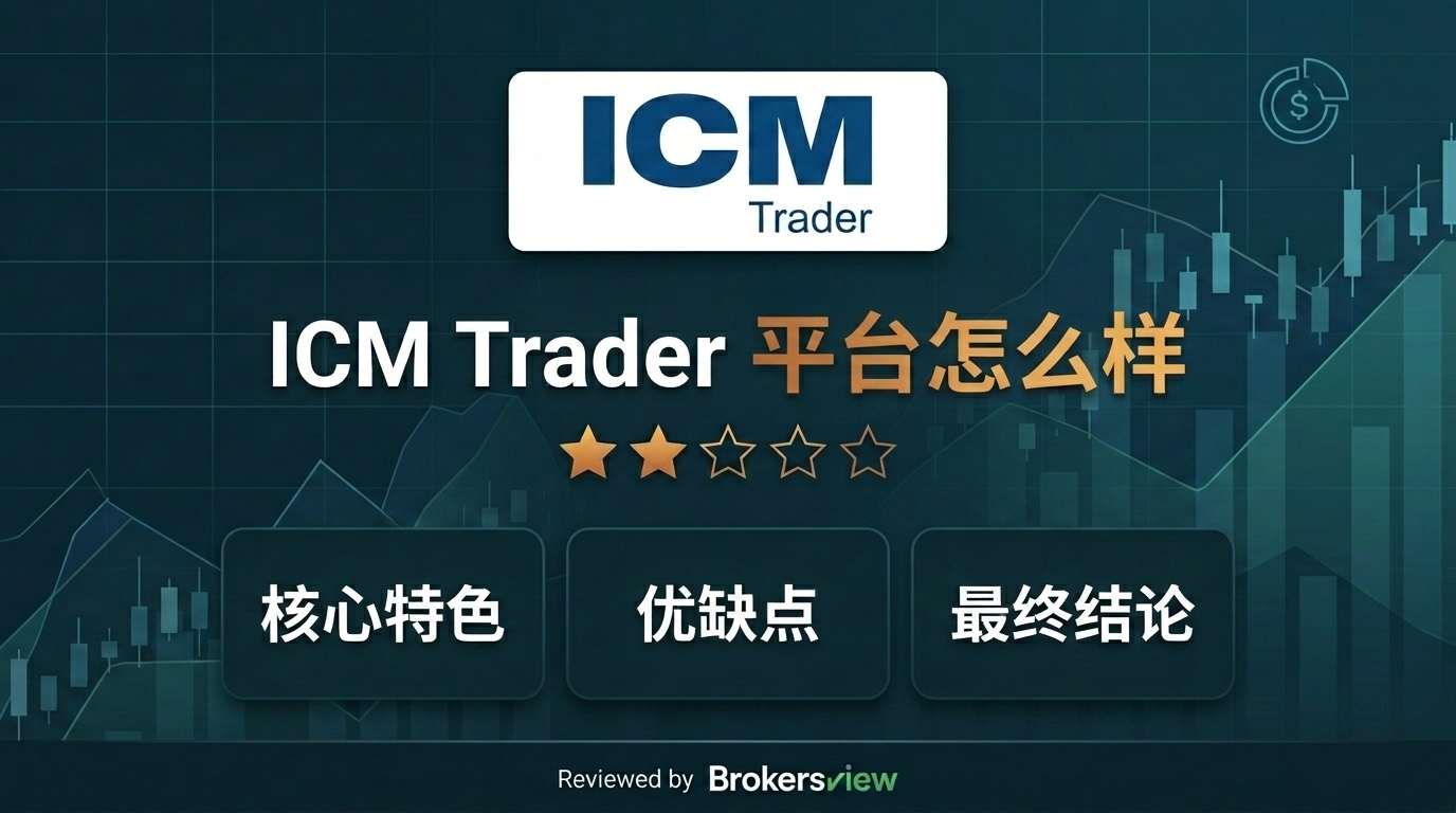 ICM Trader 评估