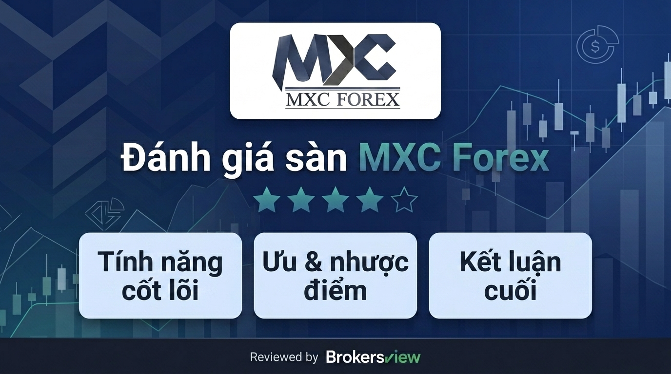 Đánh giá MXC Forex