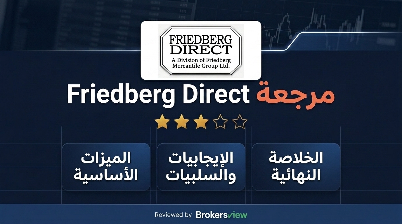 Friedberg Direct review