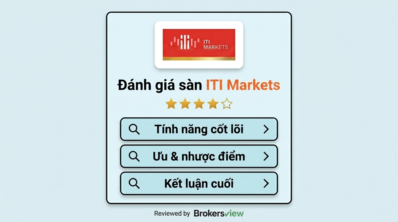 Đánh giá ITI Markets