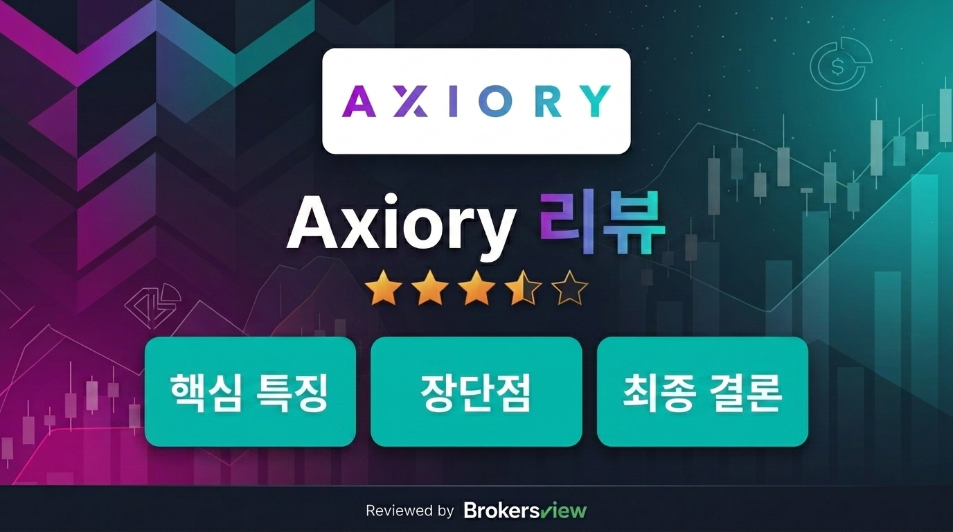 Axiory review