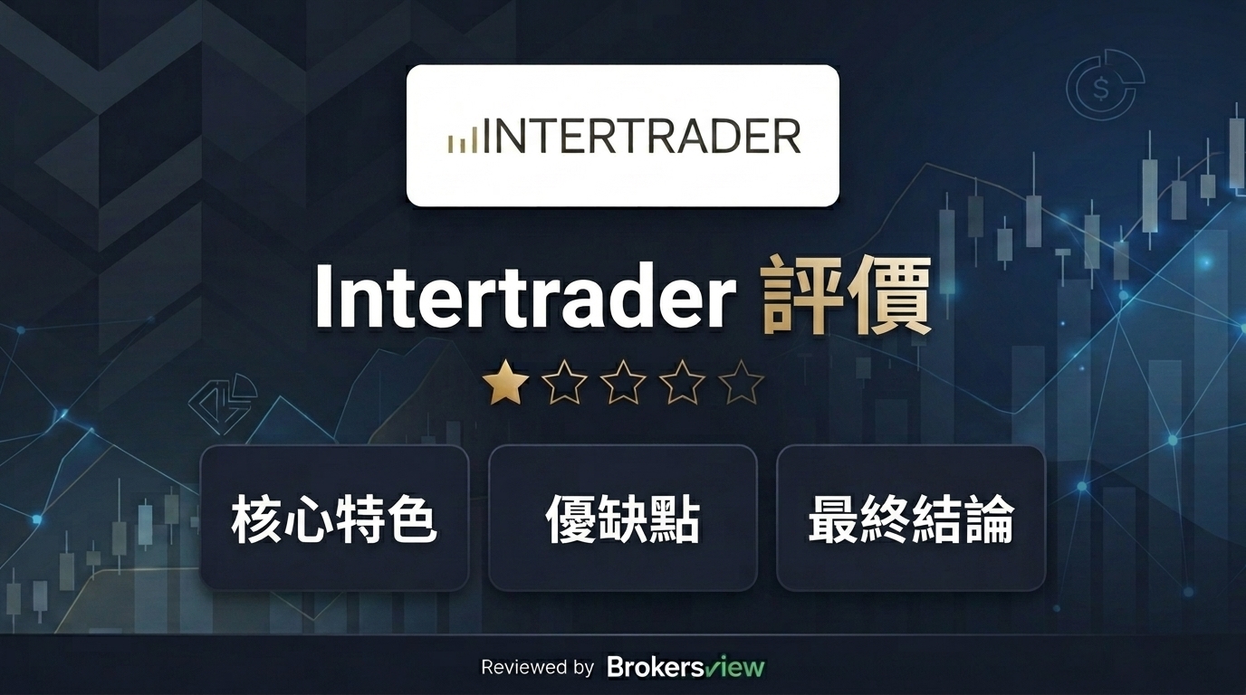 Intertrader review