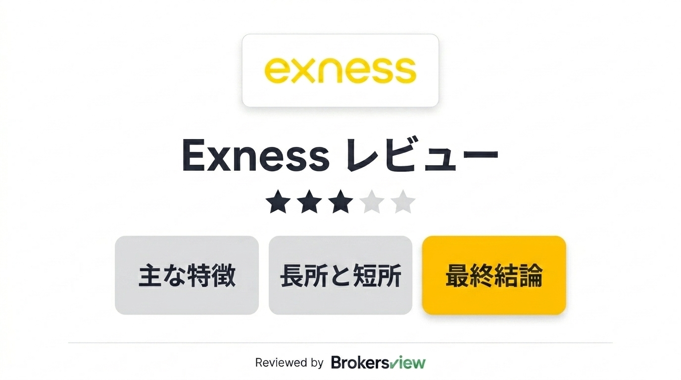 Exness review