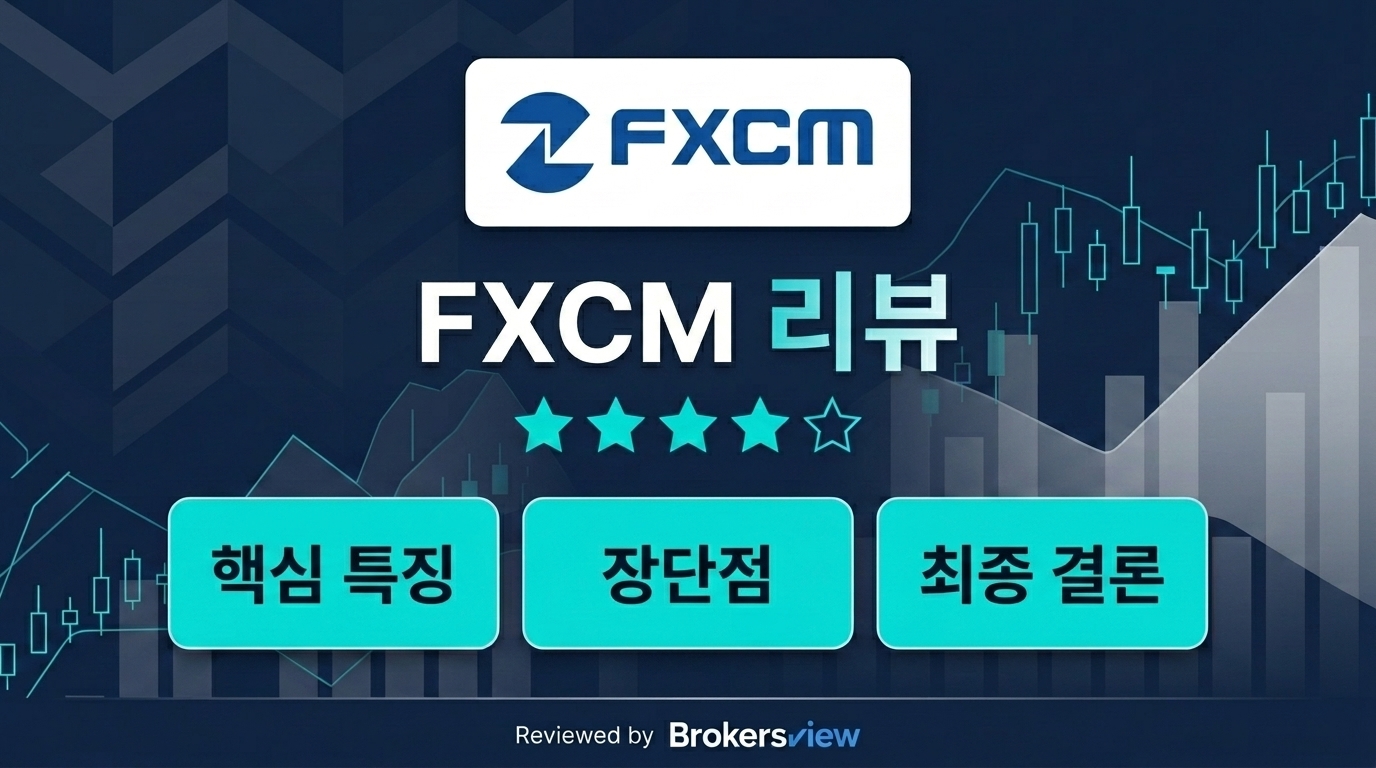 FXCM review