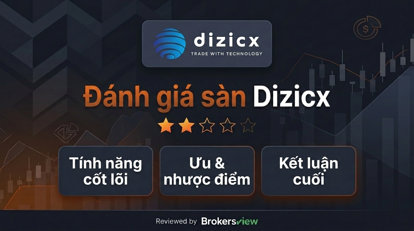 Dizicx review
