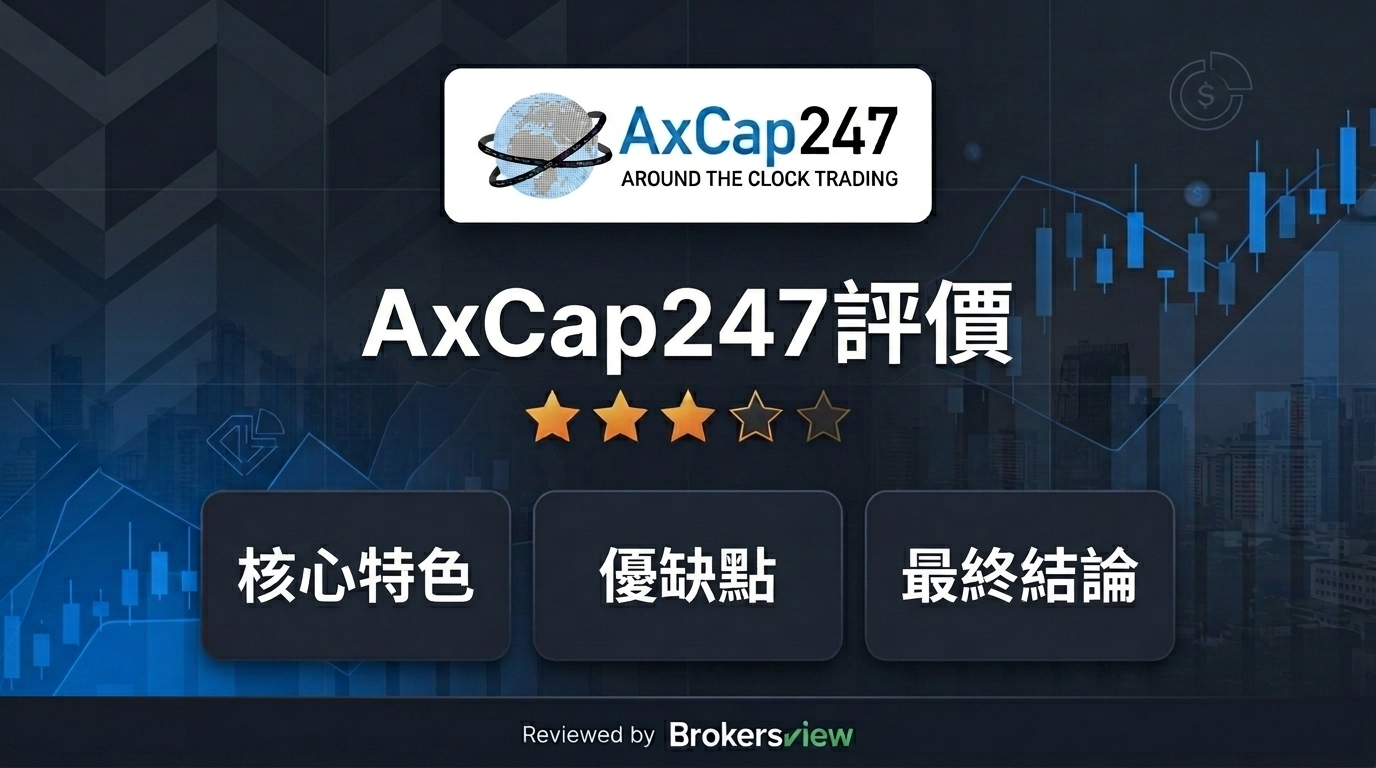 AxCap247 評測