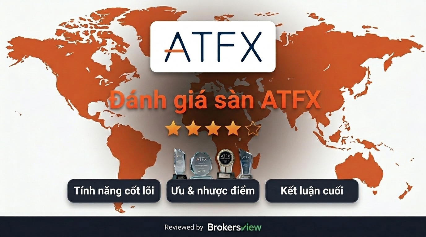 ATFX review