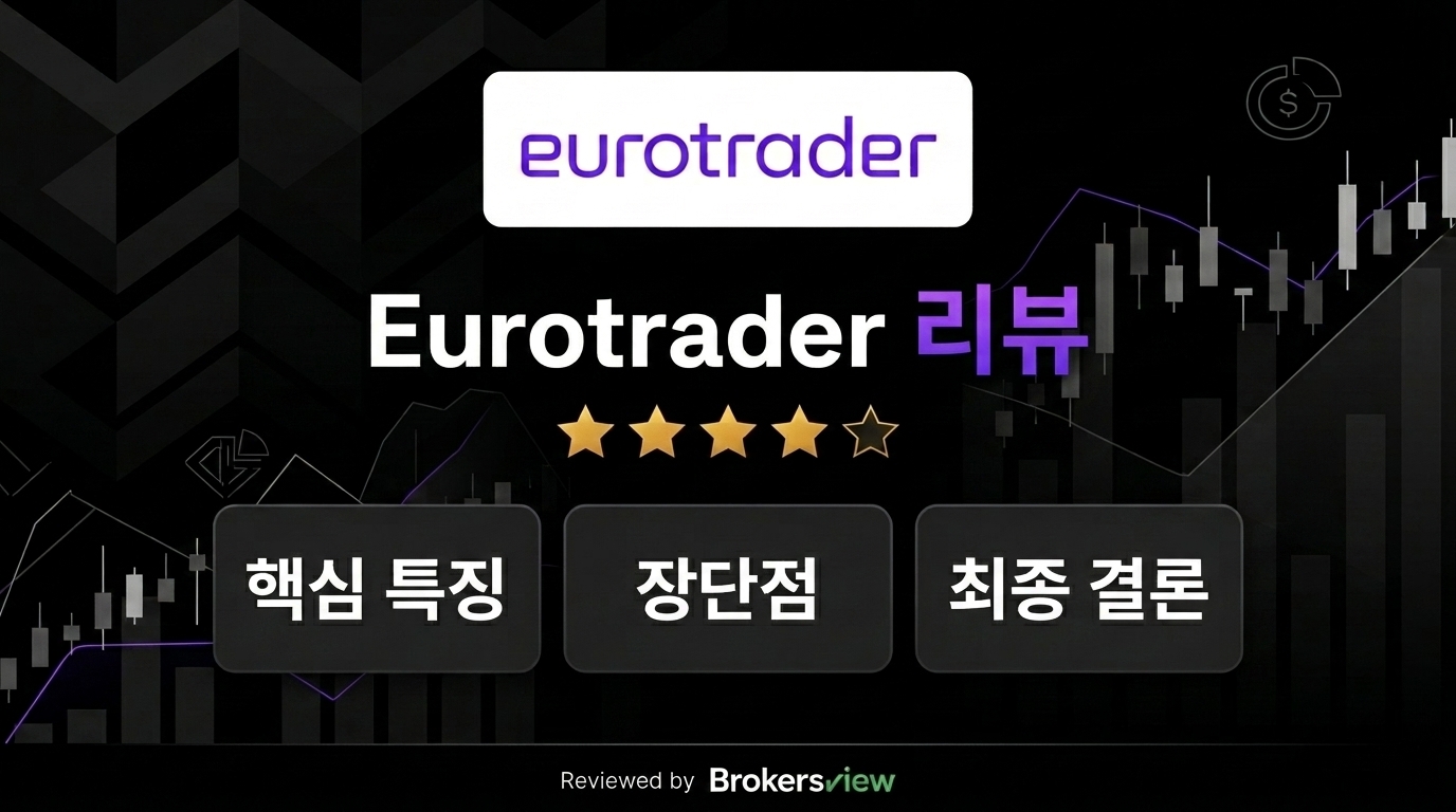Eurotrader review