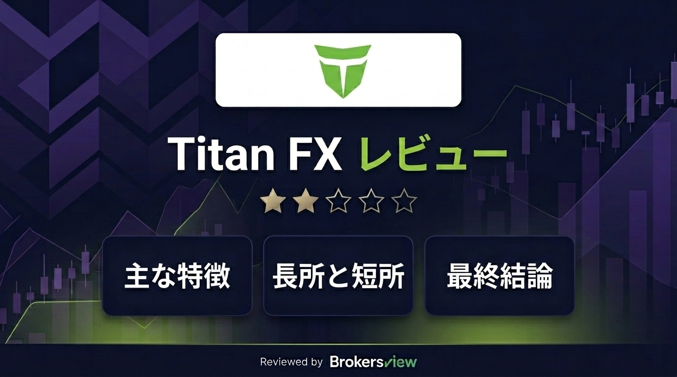 Titan FX review
