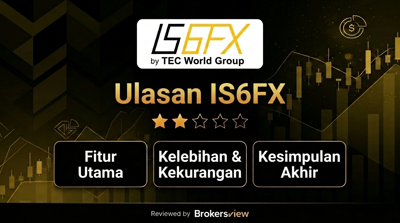 IS6FX review