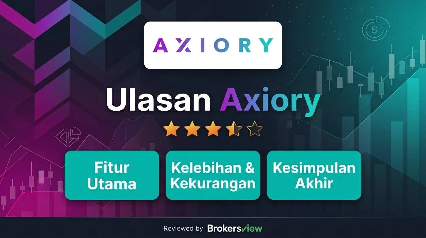Axiory review