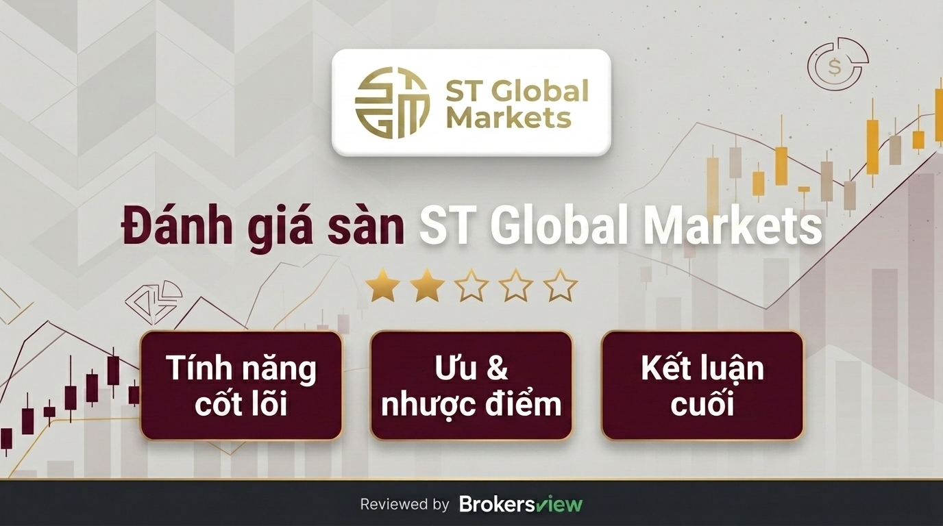 ST Global Markets review