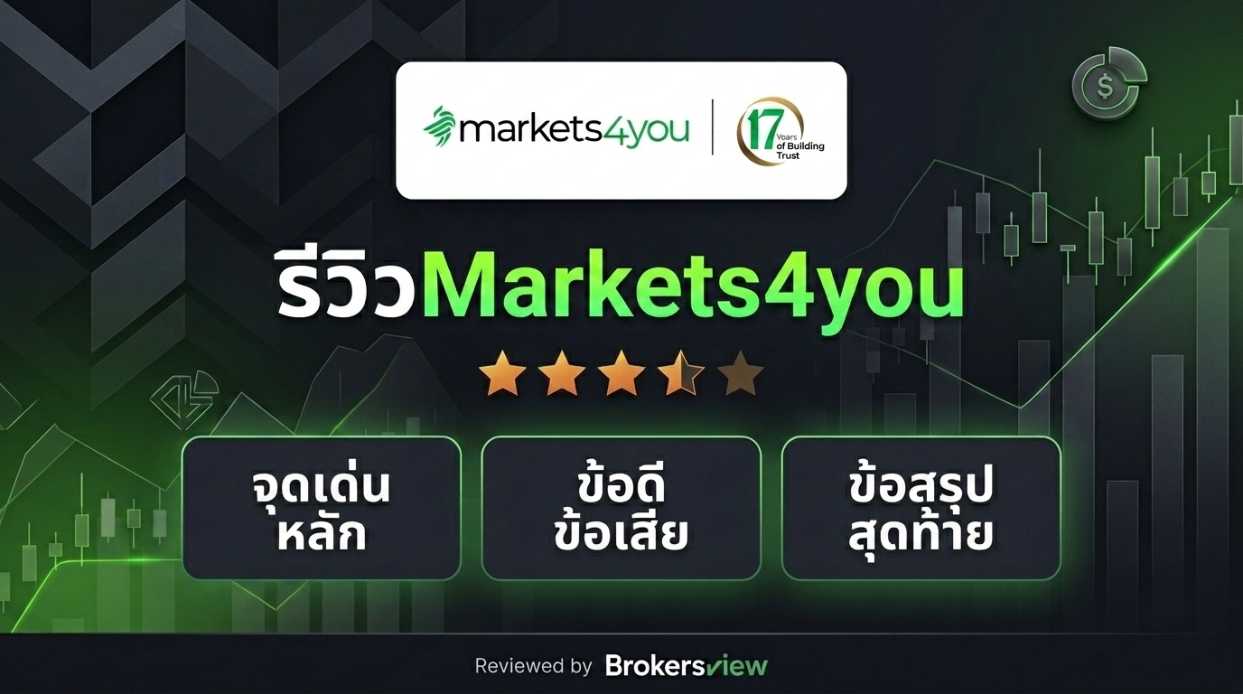 Markets4you review
