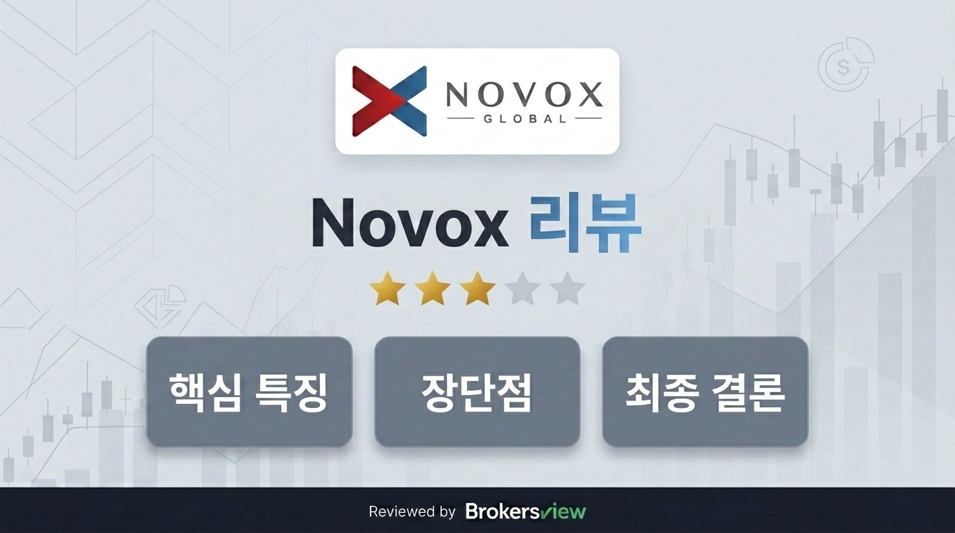 Novox review