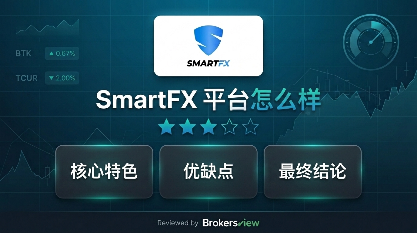 SmartFX 评估