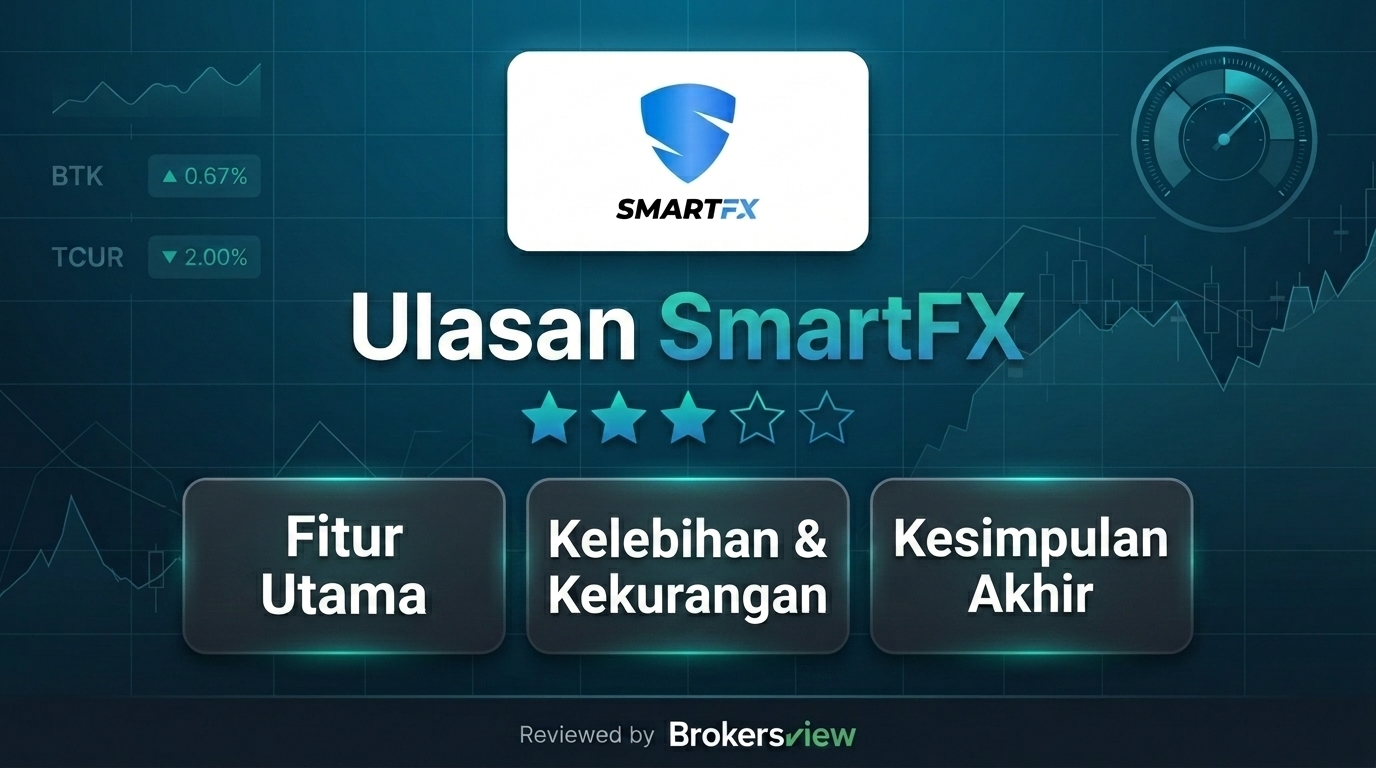 SmartFX review