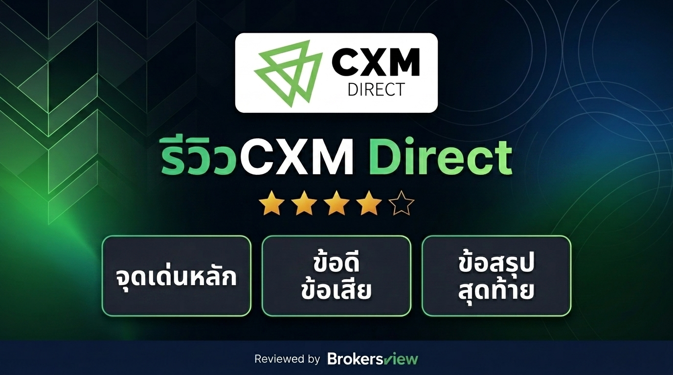 CXM Direct review