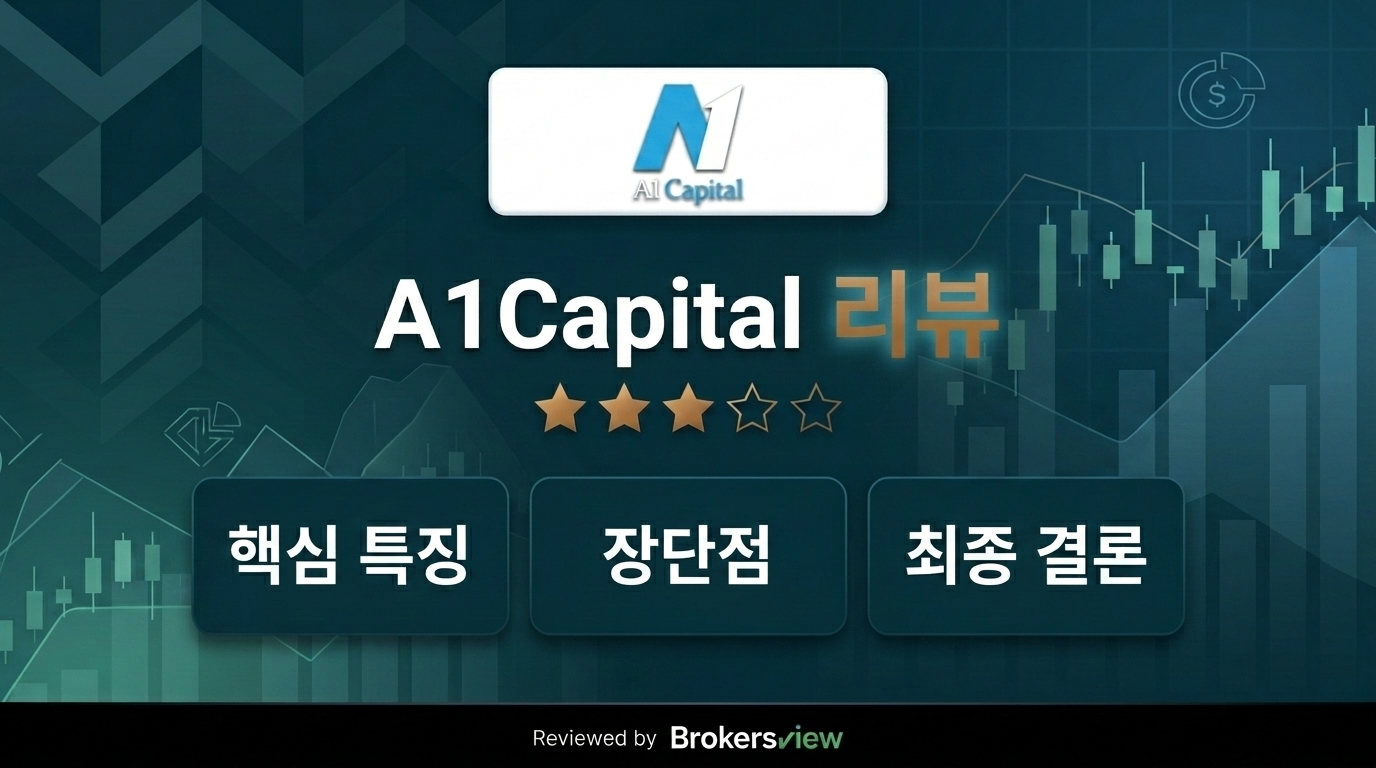 A1Capital review