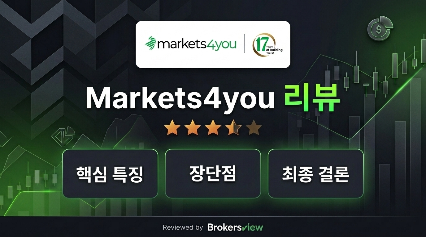 Markets4you 리뷰