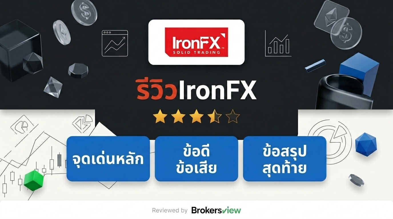 IronFX review