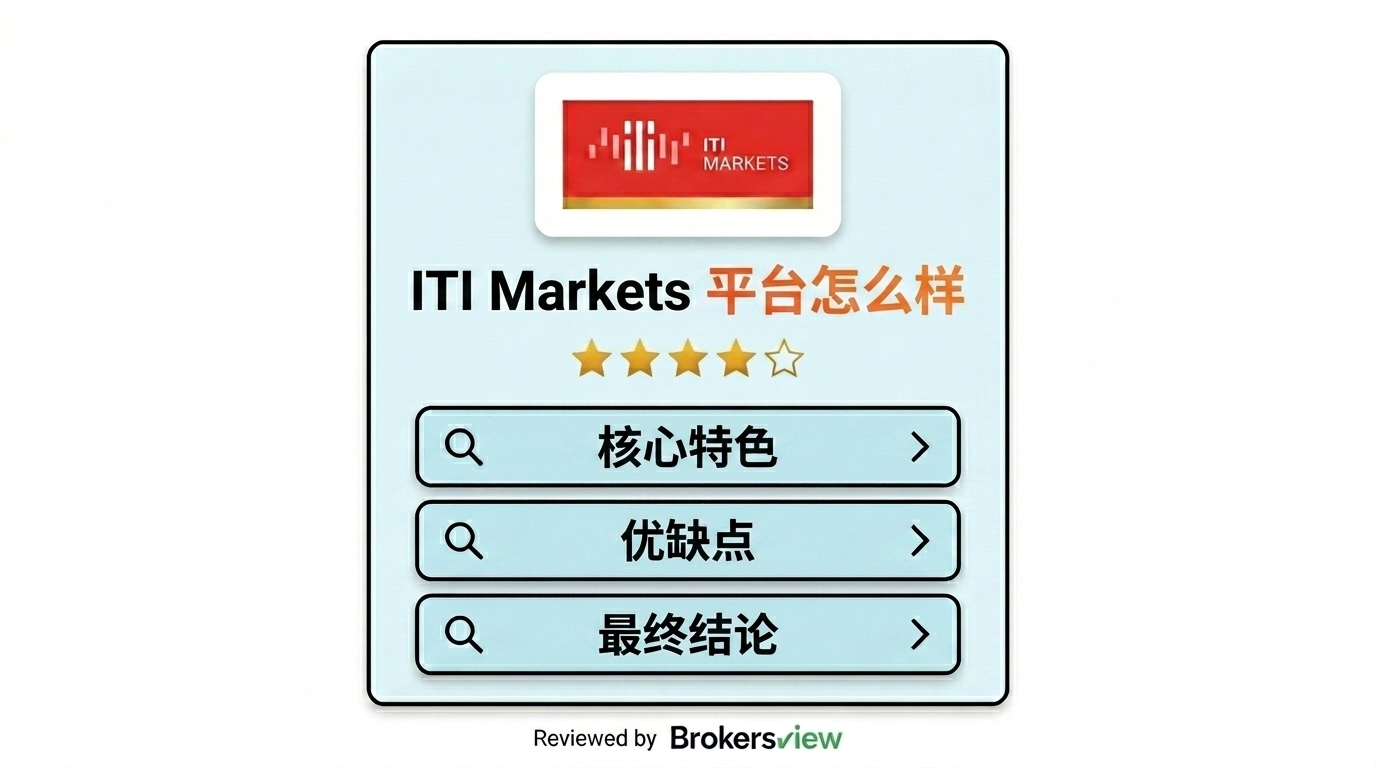 ITI Markets 评测