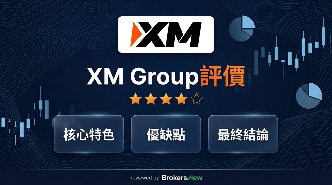 XM Group review