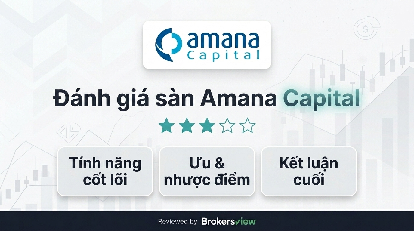 Amana Capital review