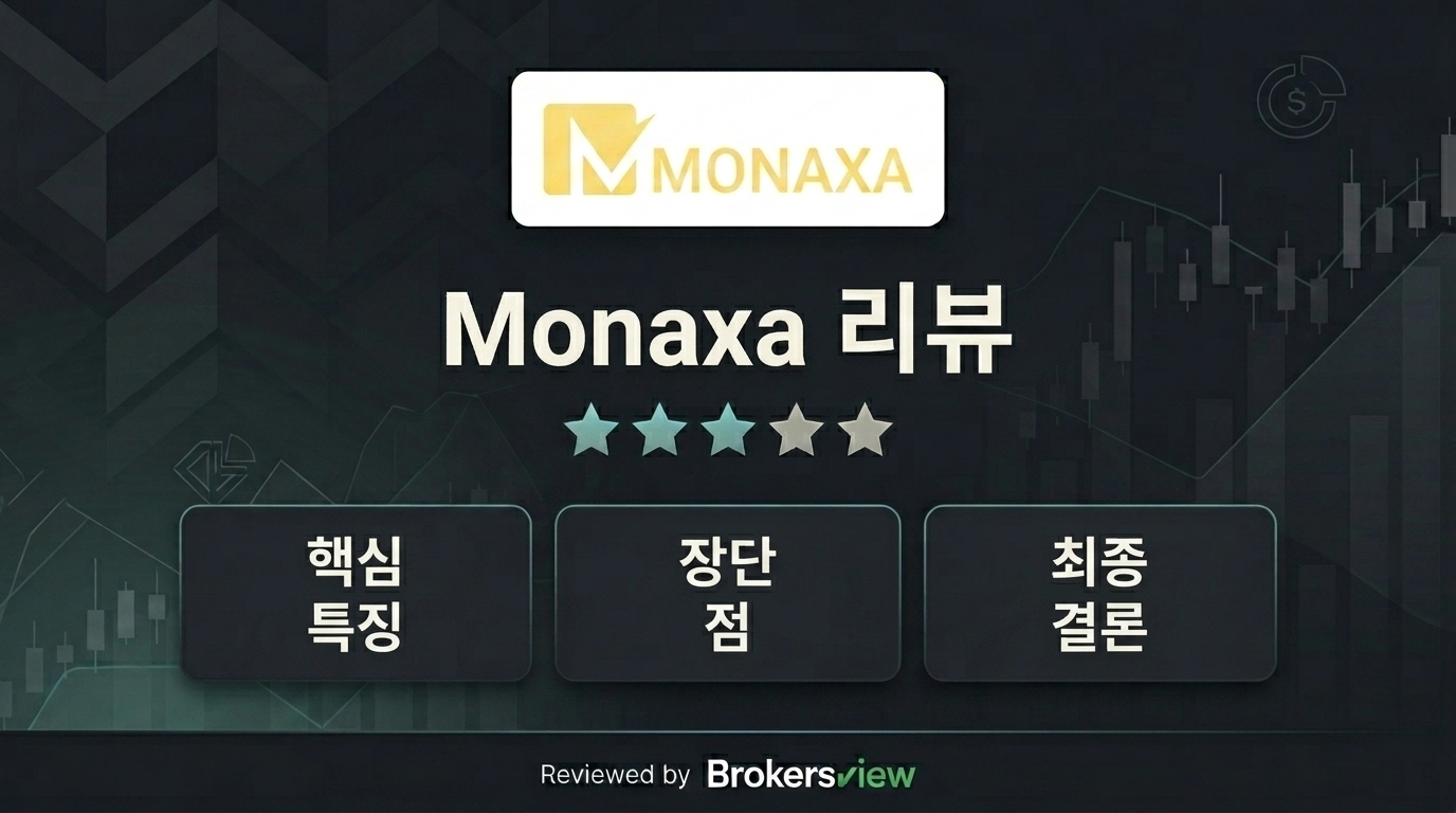 Monaxa review