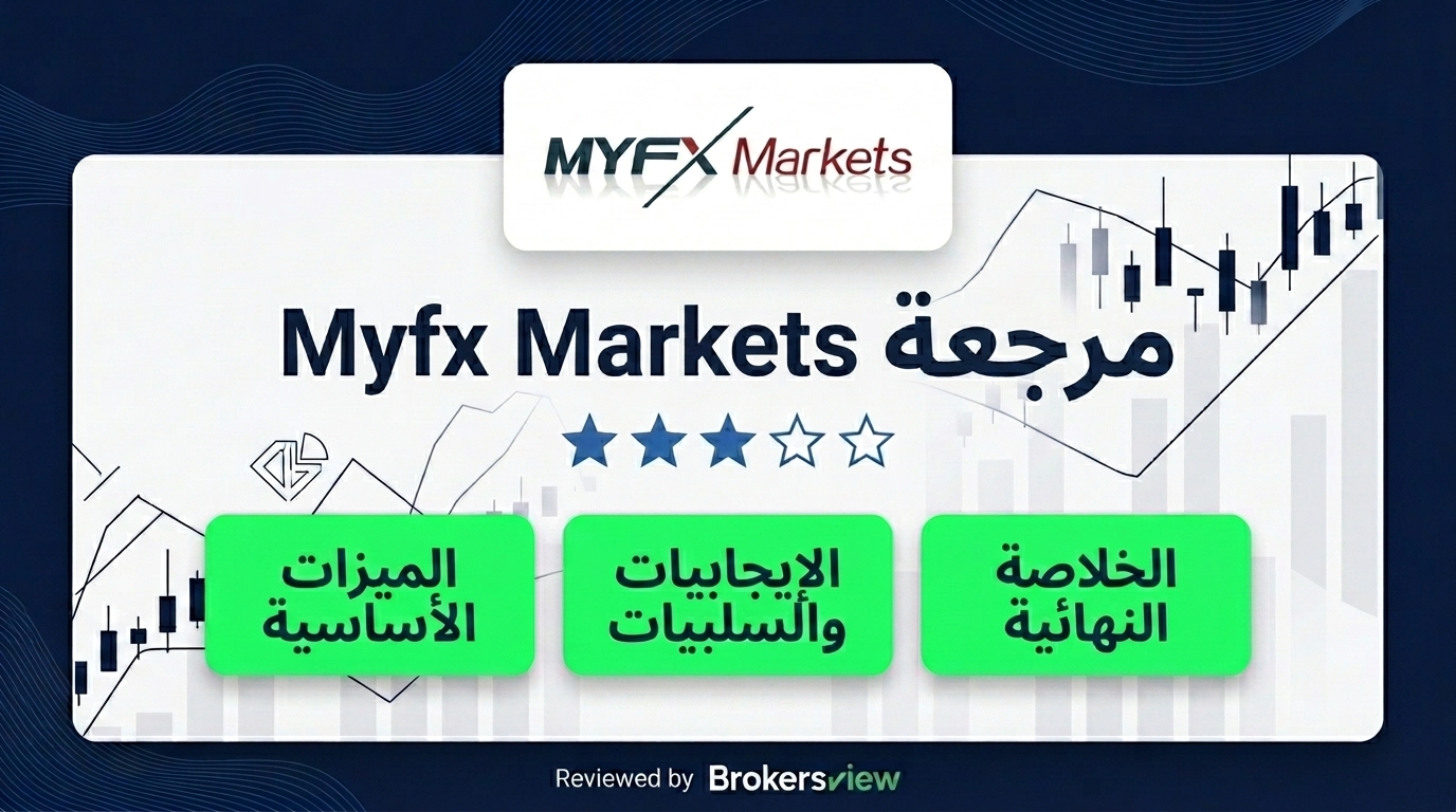 Myfx Markets review