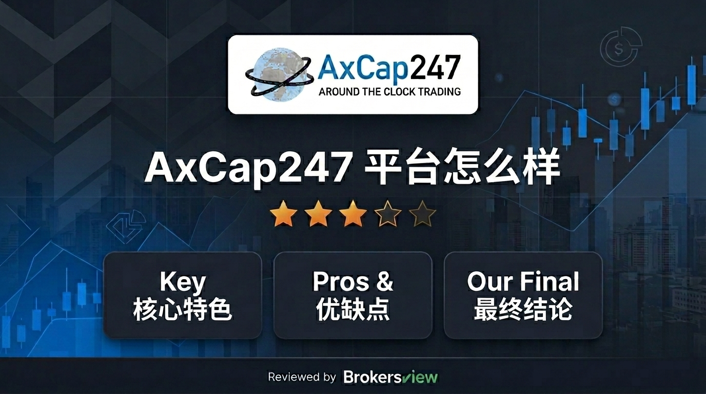 AxCap247 评估