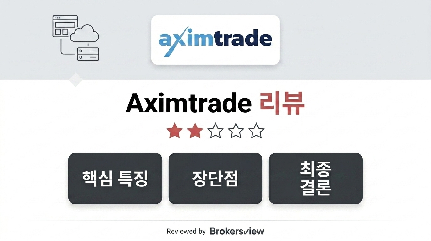 Aximtrade review