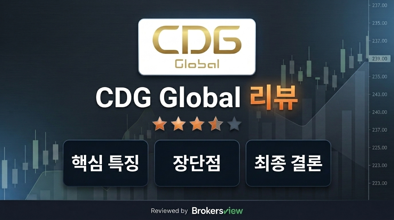 CDG Global review