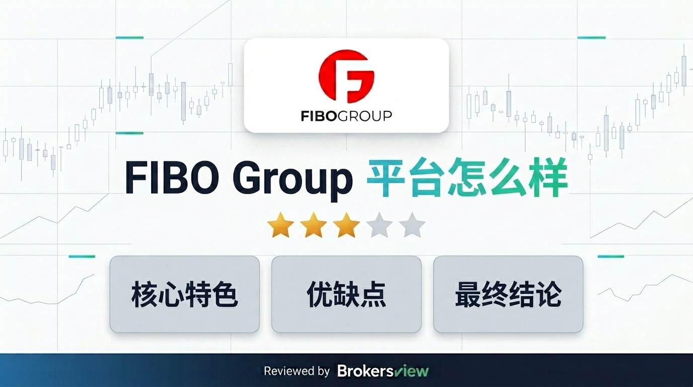 FIBO Group review