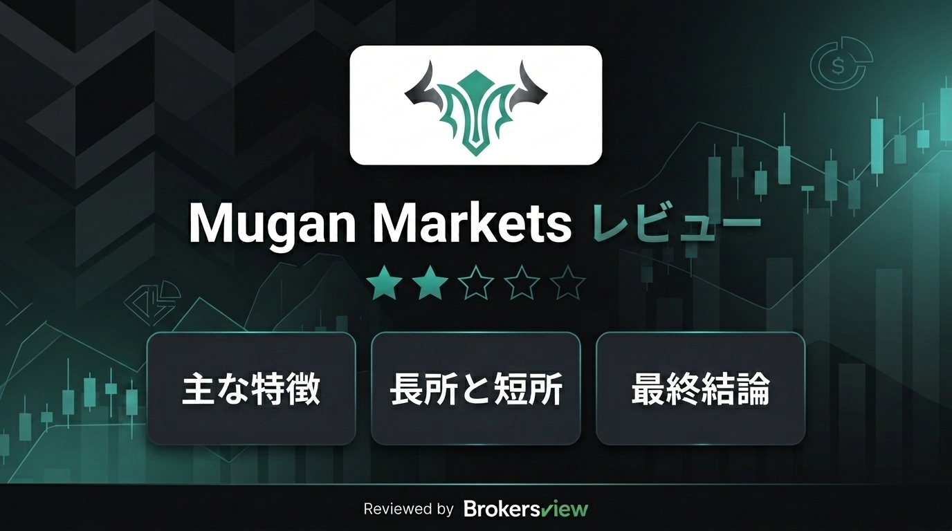 Mugan Markets レビュー